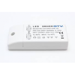 LED tápegység 15W 12V IP20